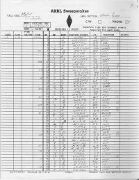 SS Log