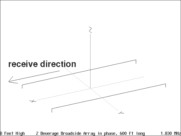 2elbroad_diagram