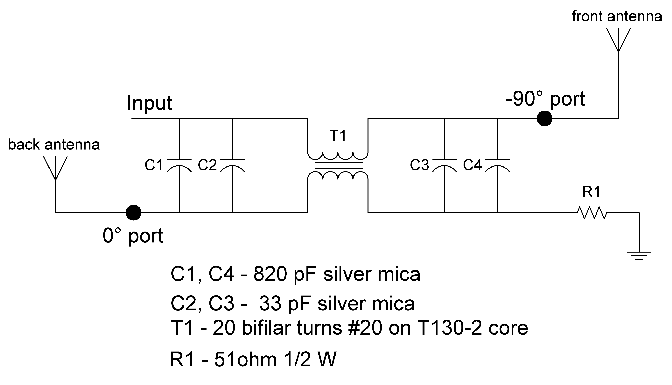 Ideas For Enhanced Beverage Antenna Performance