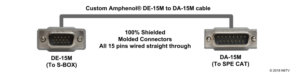 DE-15M to DA-15M cable