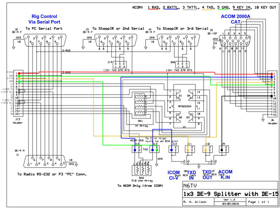 Radio to ACOM schematic