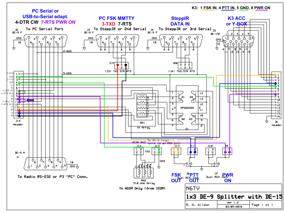 RemoteHams Schematic