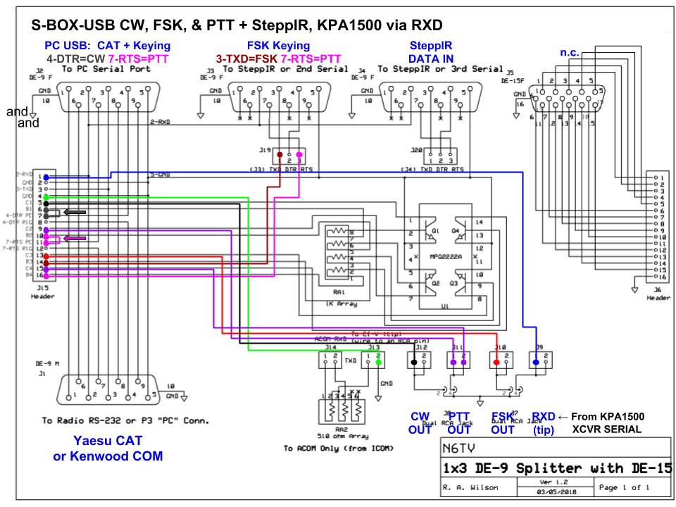 CW FSK SteppIR KPA1500 Schematic