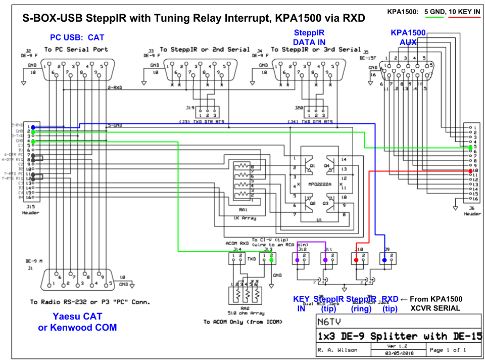 SteppIR KPA1500 Schematic