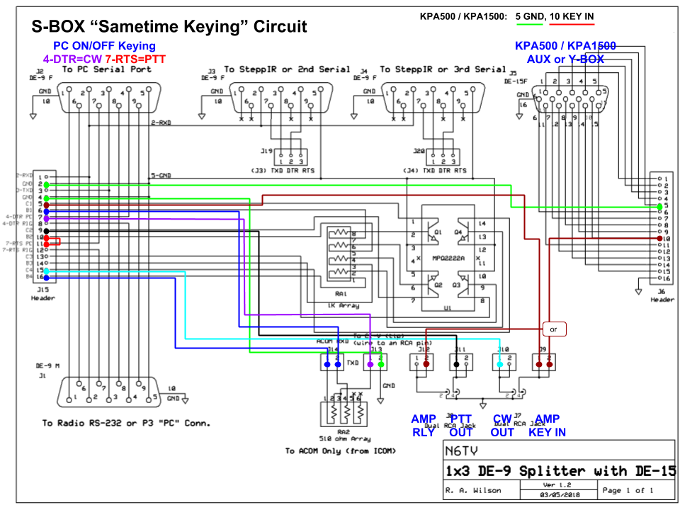 Sametime Schematic