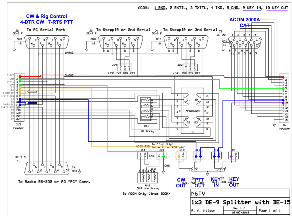 CW plus ACOM jumper schematic