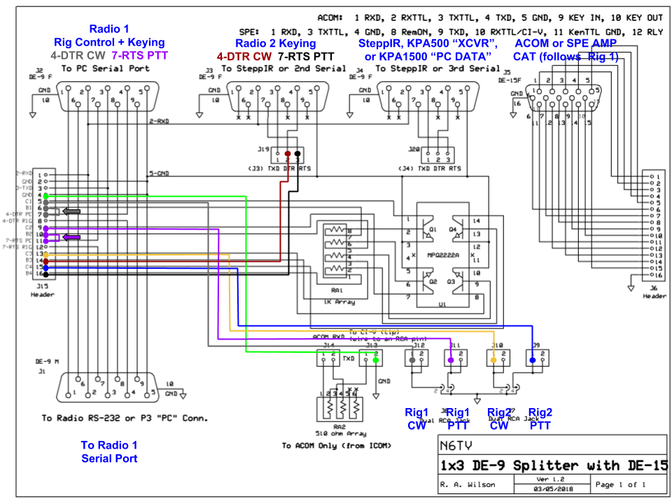 SO2R CW Schematic