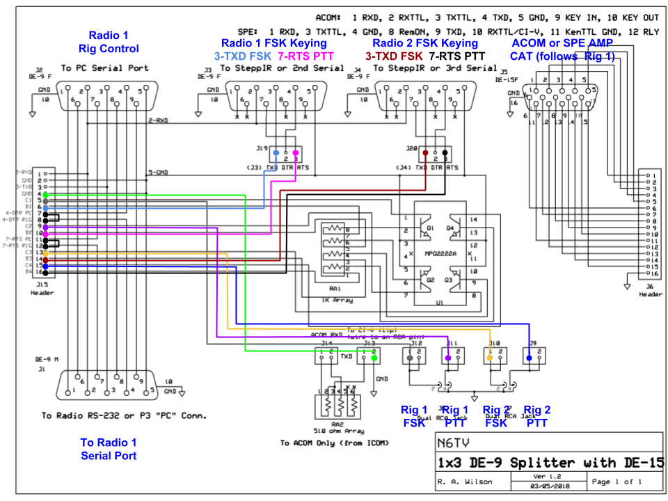 SO2R FSK Schematic