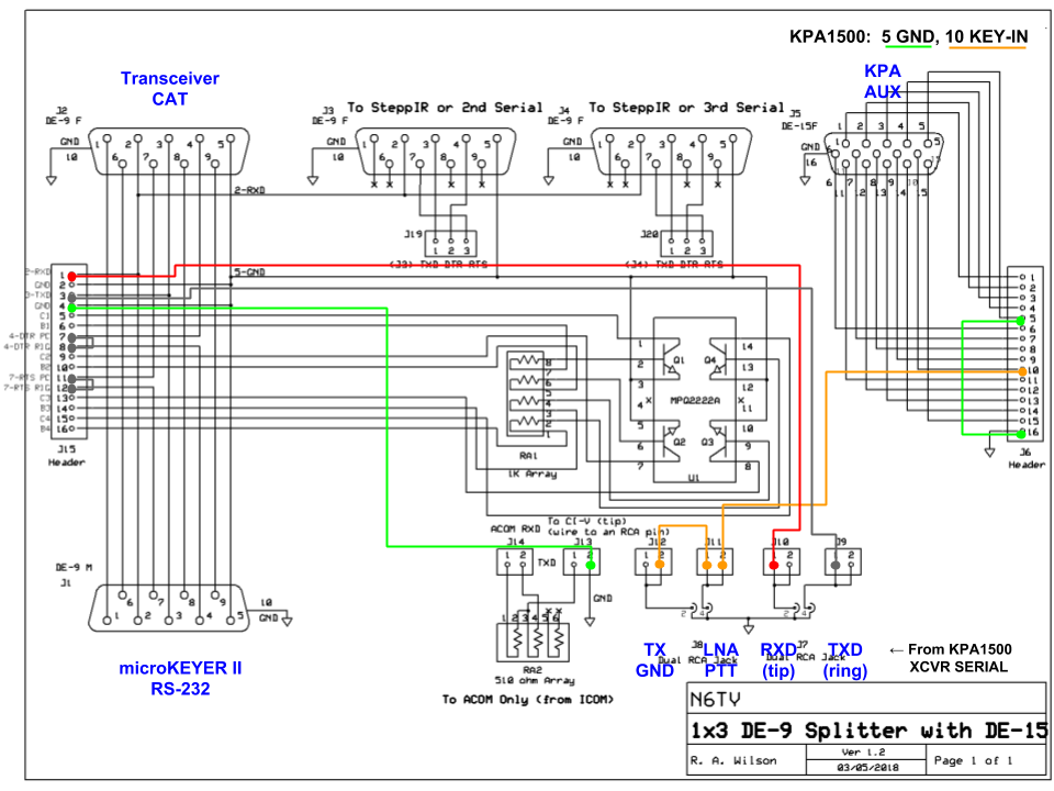 MKII FTdx5000 KPA1500 Schematic